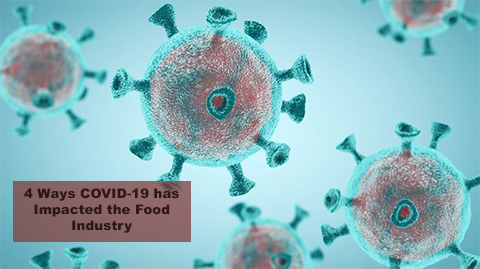 coronavirus food industry title image