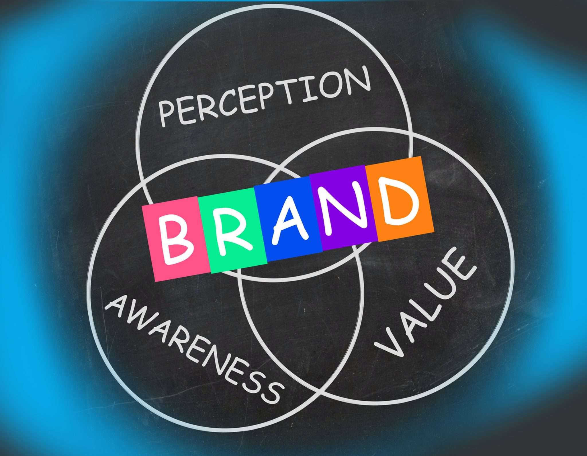 Brand Core Values: What Consumers See - NewPoint Marketing